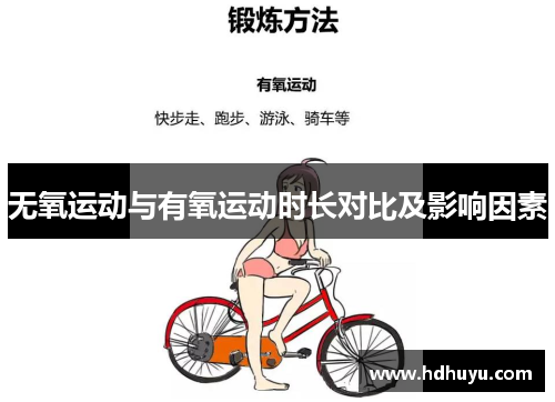 无氧运动与有氧运动时长对比及影响因素